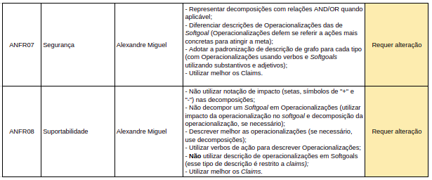Resumo2